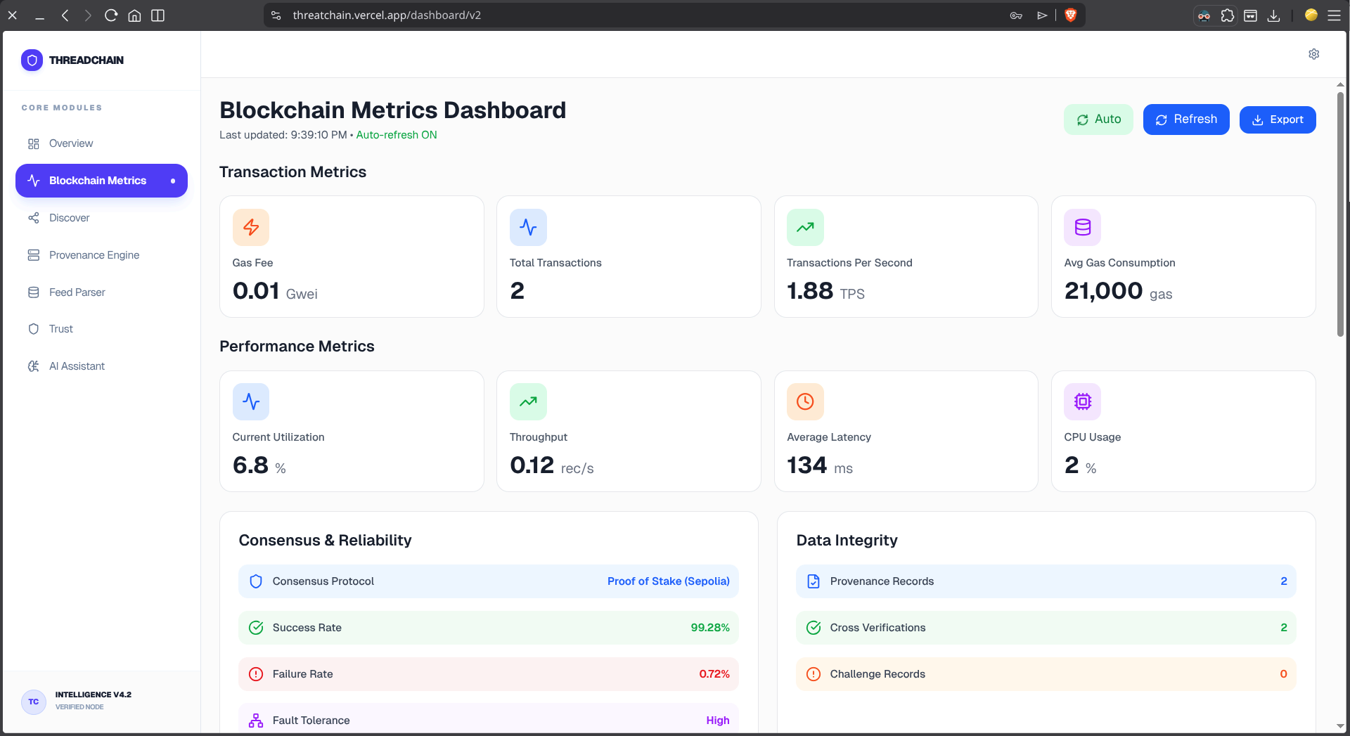 Blockchain Metrics